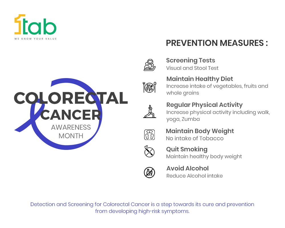 There's no sure way to prevent colorectal cancer. But there are things you can do that might help lower your risk.
#colorectalcancerPrevention #coloncancerawarenessmonth #WednesdayWisdom #WednesdayMotivation #SwasthaBharat #HealthForAll #WeKnowYourValue #1TabShipMed #1Tab