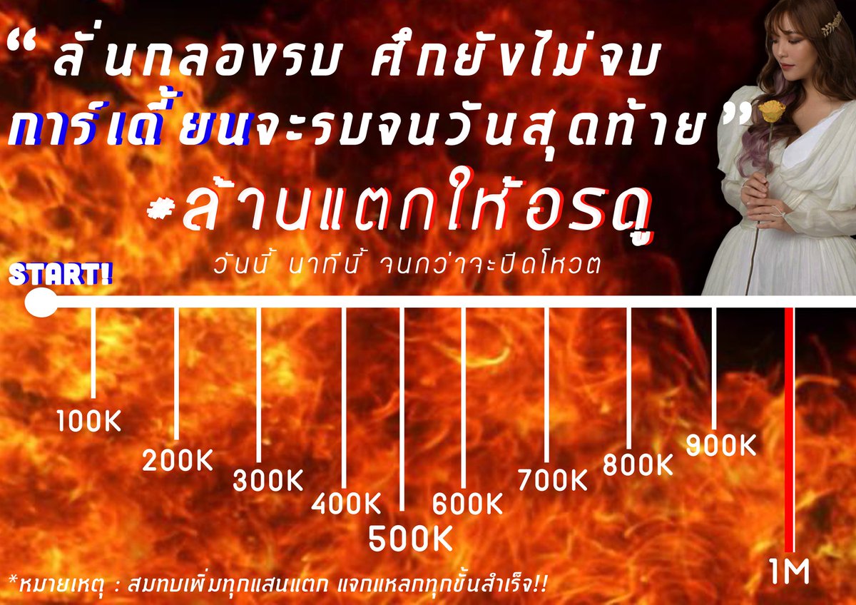 OrnTHFans's tweet photo. ไม่มีเวลาสำหรับถอย ถ้าอยากพาอรขึ้นไปสูงกว่านี้ก็ต้องสู้เท่านั้น!! บ้านเรายังขาดกำลังทรัพย์อีกมาก ถ้ายอมแพ้คงจบวันนี้  แต่ถ้าเรารวมพลังกันเชื่อมั่นว่าเราต้องทำได้! ได้เวลา #ล้านแตกให้อรดู แล้วค่ะ!!  #OrnBNK48 #BringORNbacktoheaven
**เริ่มนับทุกสลิปจากทุกกิจกรรม หลังผลด่วน2 https://t.co/t3ep9pRkjV