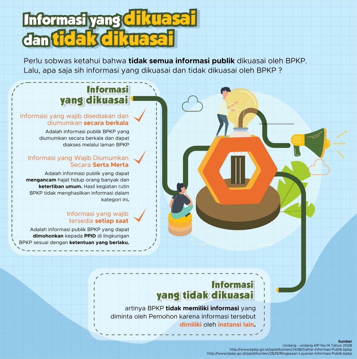 PPID_BPKP's tweet photo. Hai Sobwas

Semangat keterbukaan informasi publik terus digaungkan oleh BPKP. 

Selain menjadi sarana akuntabilitas, keterbukaan informasi publik juga dapat menjadi rujukan masyarakat dalam mencari informasi yg valid. 

Seperti apa ya keterbukaan informasi publik BPKP? https://t.co/TcIshpTwnv