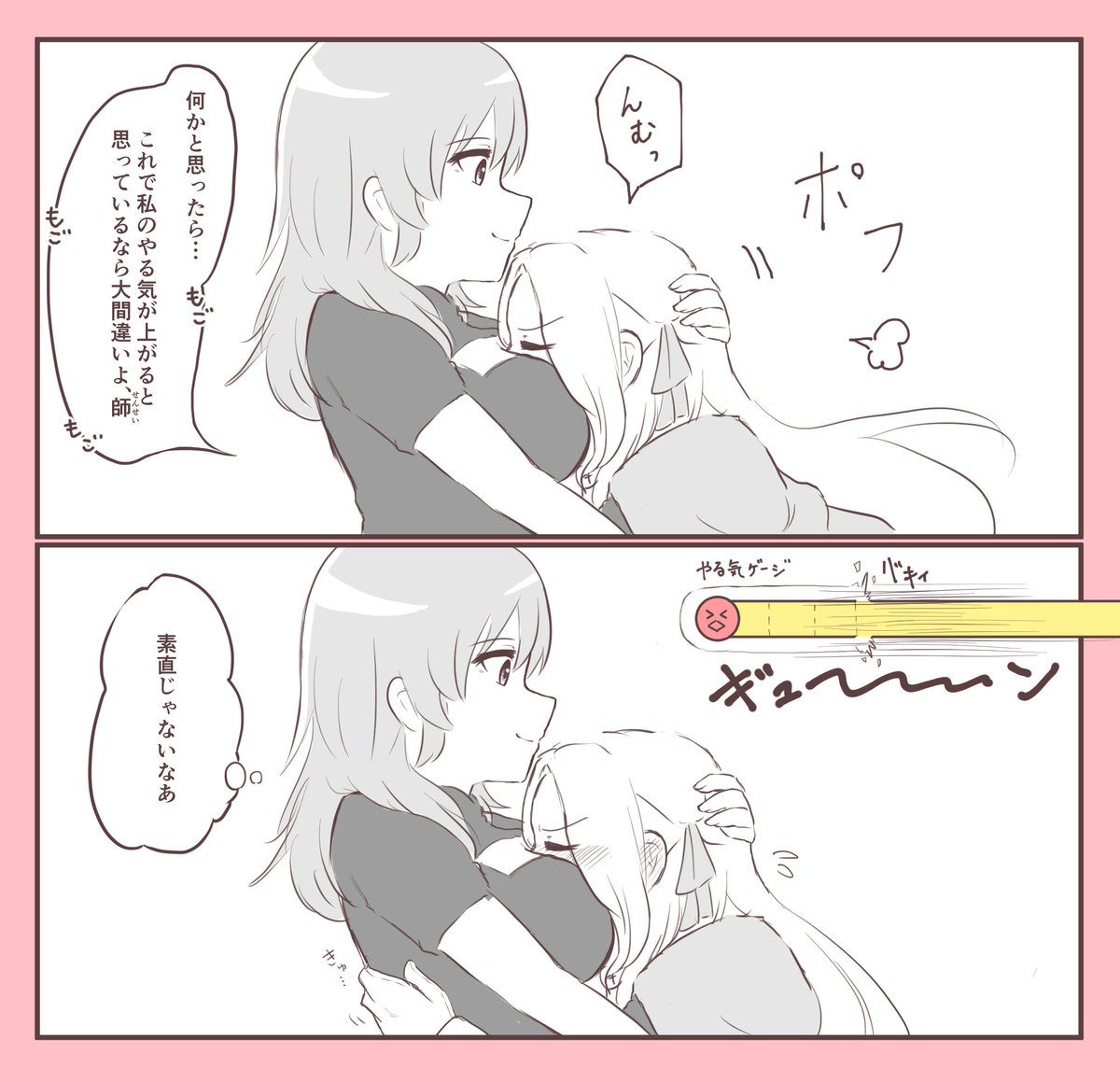 エデレスとやる気ゲージ 