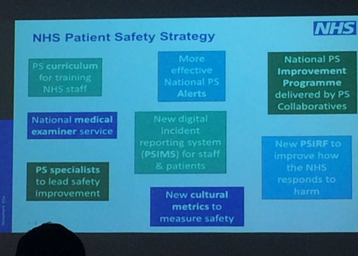 NELFT_AHP's tweet image. “Sorry” is a powerful word and means so much to people following an incident - work closely with your families and work closely with your staff. #learning2020 @NELFTSI