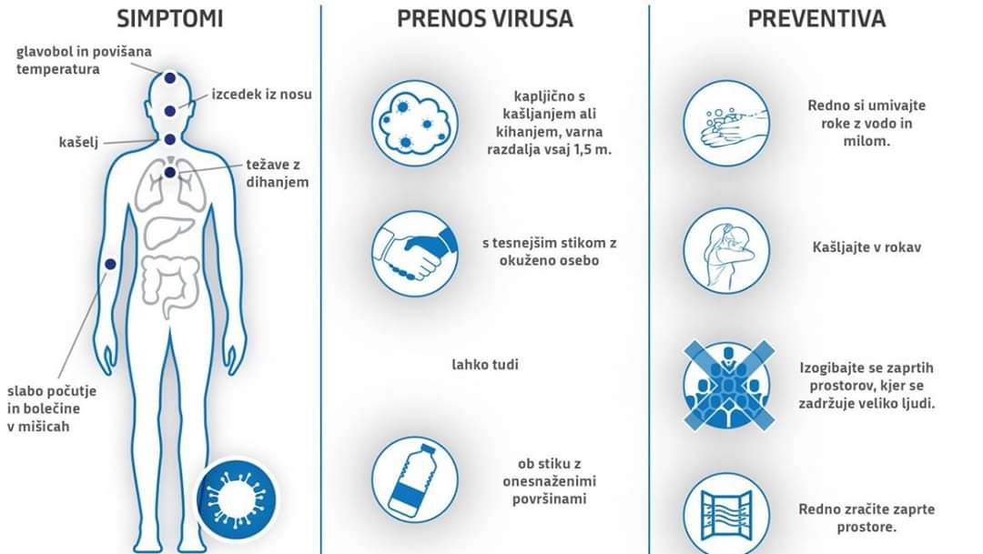 SSlovenija's tweet image. Čiste roke #StepNpull