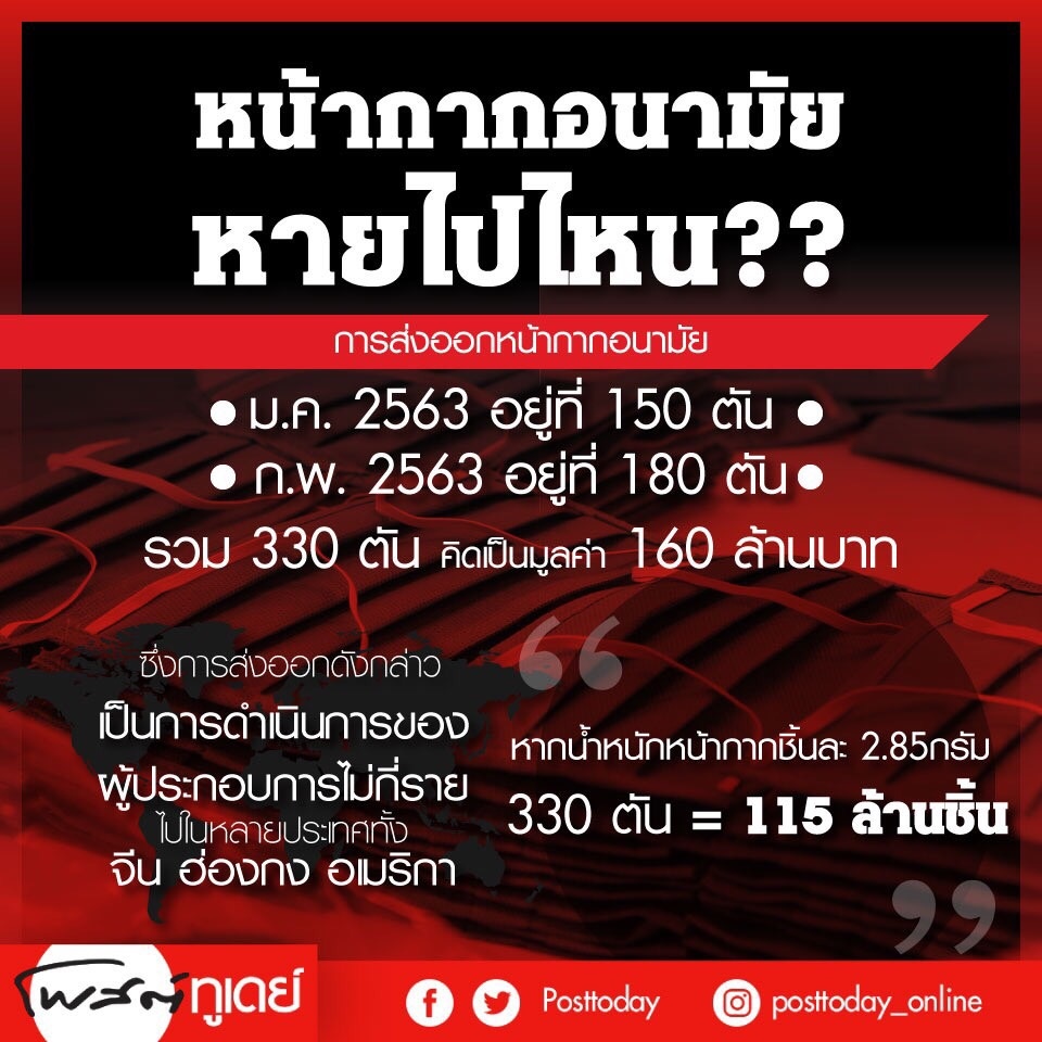 ซ้อขอเล่า tweet media