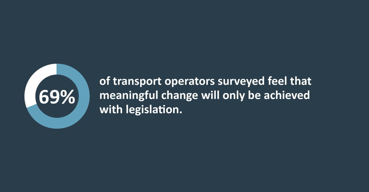 paragon_routing's tweet image. How can we reduce #environmental impact of the transport industry? Read our survey results to find out what Paragon customers are doing to #gogreen ow.ly/V6X350yIJcC