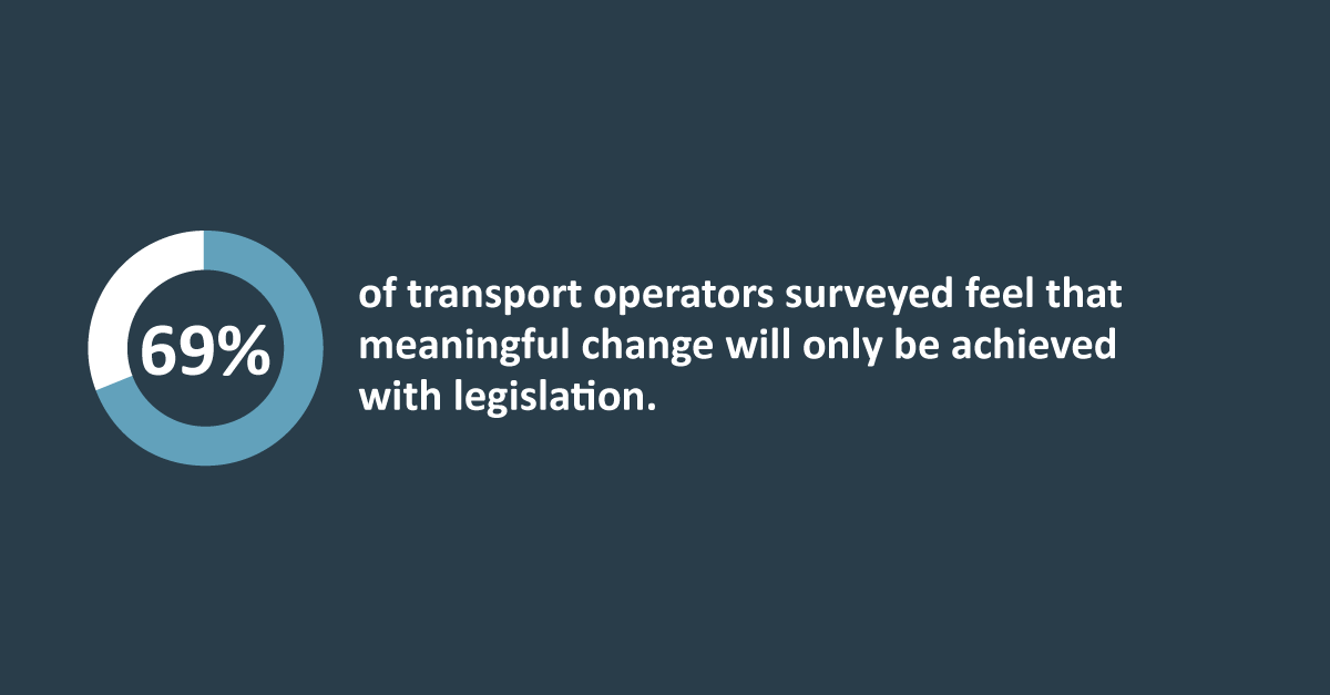 How can we reduce #environmental impact of the transport industry? Read our survey results to find out what Paragon customers are doing to #gogreen ow.ly/V6X350yIJcC