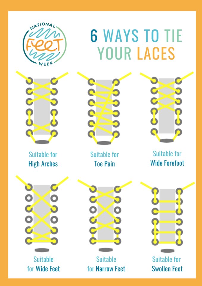 Do your #shoes sometimes feel uncomfortable when fully tied up? There are #alternative ways to #lace your shoes to help adjust for the shape of your #foot. Check out these different lace-tying methods!

#nationalfeetweek #racelace #education #podiatry