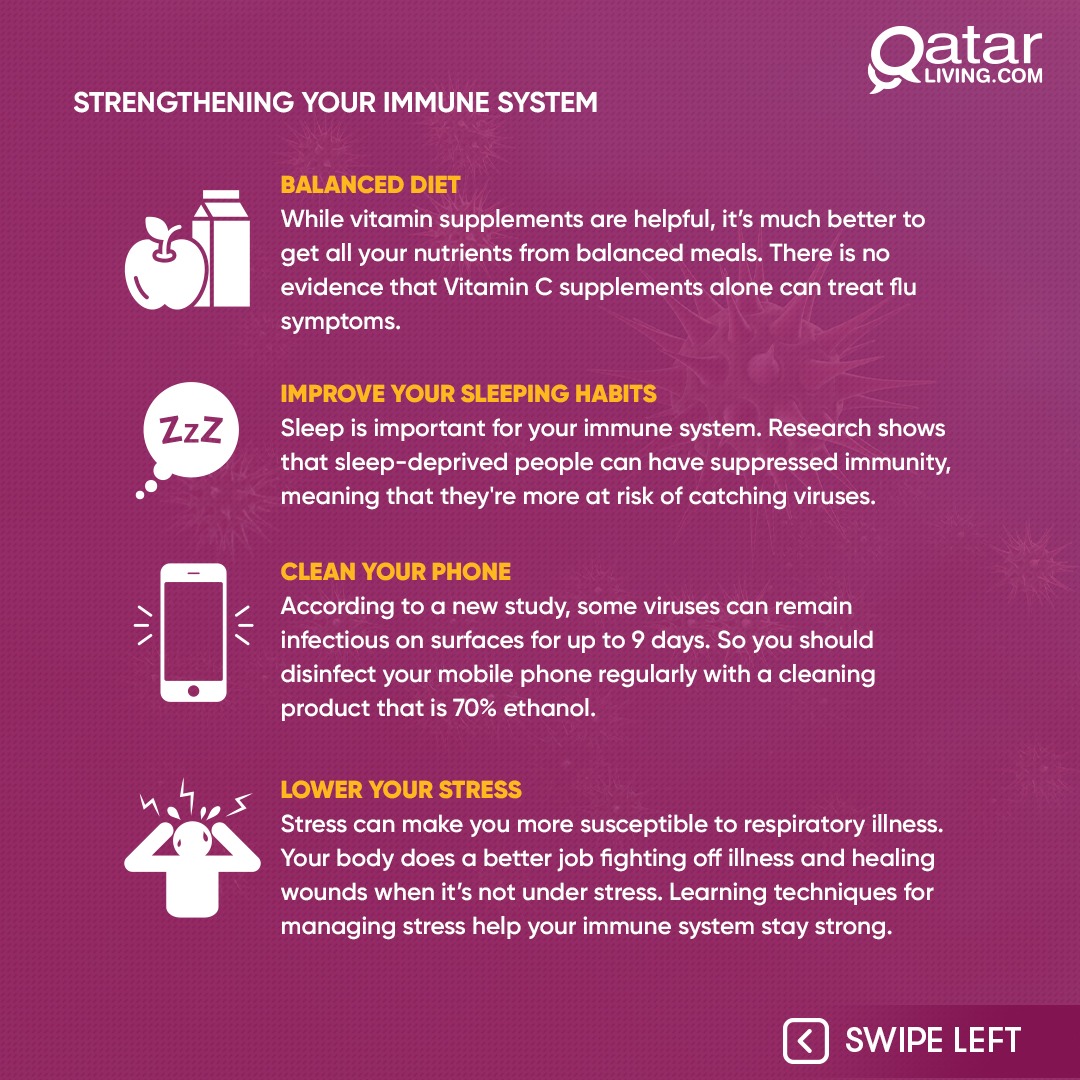 qatarliving's tweet photo. Today in our #WellnessWednesday series we are focusing about the Immune system. Proper hand hygiene and healthy immune system can help you from getting sick. 
Stay safe and keep it clean 🤚

For important updates visit our website( link in bio) 
#QLCares
#covid2019 
#QatarLiving https://t.co/2yH0zBA02C