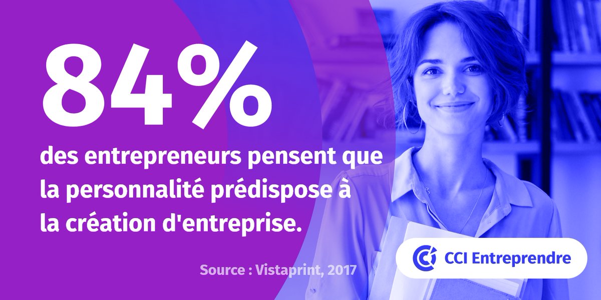 CCIEntreprendre's tweet photo. [Le chiffre du jour] Évaluez vos traits de caractère, vos ressources et votre détermination à #entreprendre grâce à nos 3 tests en ligne →https://t.co/543O0SIqm0 #CCI #entrepreneurs #entrepreneuriat #entrepreneurship https://t.co/WQKRK3nUEg