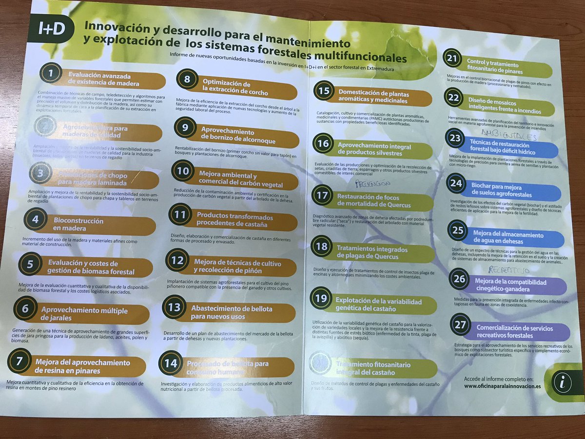 extremaduraverd's tweet photo. Ayer asistimos a la Mesa de Intercambio Tecnológico del Sector Forestal, invitados por @FundecytPCTEX con el objetivo de seguir ligados al mundo del I+D+i ya que la consideramos una herramienta fundamental para el desarrollo del sector https://t.co/R4vheYTND8 https://t.co/BfKGH2KYBp