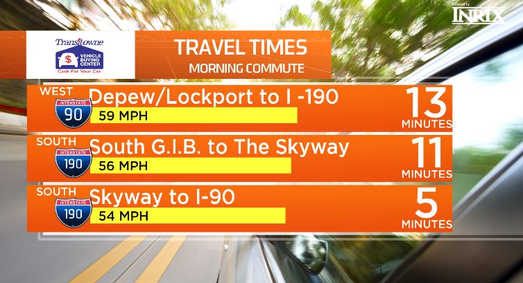 barry_vee's tweet photo. The #I90 WB still looks good. #YourMorningBuffalo #YMB @SPECNewsBuffalo #BuffaloTraffic https://t.co/7nLLg7rQpq