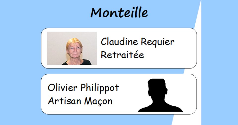 MezidonD's tweet photo. Présentation des colistiers #TousMézidonValléedAuge de la commune déléguée de Monteille. https://t.co/pyWBohlwVg