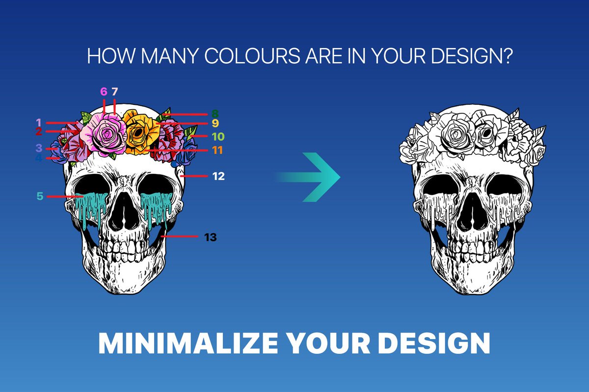 TShirtElephant's tweet photo. How to 💰 SAVE 💰 your money when placing an order | Part 2 ⠀

Have you ever thought about how the colours in your design would affect your shirt cost? 

Find out how you can save money by selecting the number of colours in your design.⠀

#customapparel #branding #madeincanada https://t.co/NocBjmSrDs