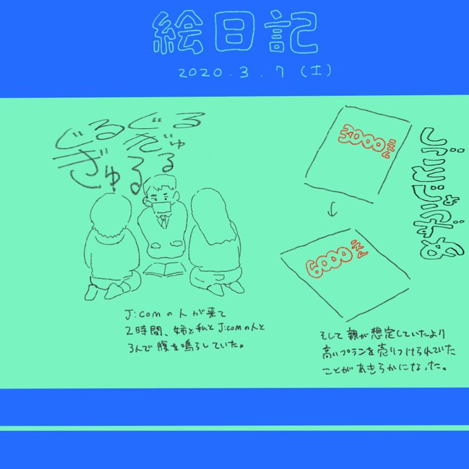 近況 