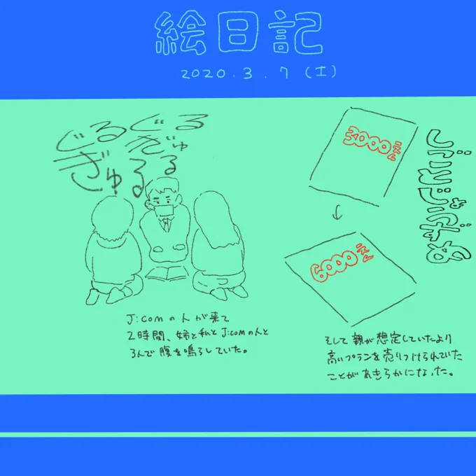 近況 