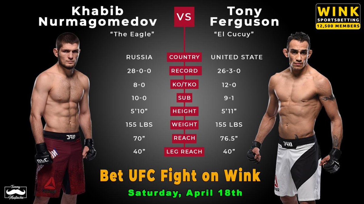 MustacheTommy's tweet image. This upcoming Khabib vs Tony Ferguson fight is going to be epic.

You can bet this UFC fight on the # 1 sportsbetting platform in crypto currently which is WINK.

Over 3,500 players use this site each day to make their sportbets from NBA basketball to Soccer and UFC fights

#WINK