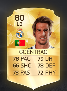 Happy birthday Fábio Coentrão! 

If you know, you know 
