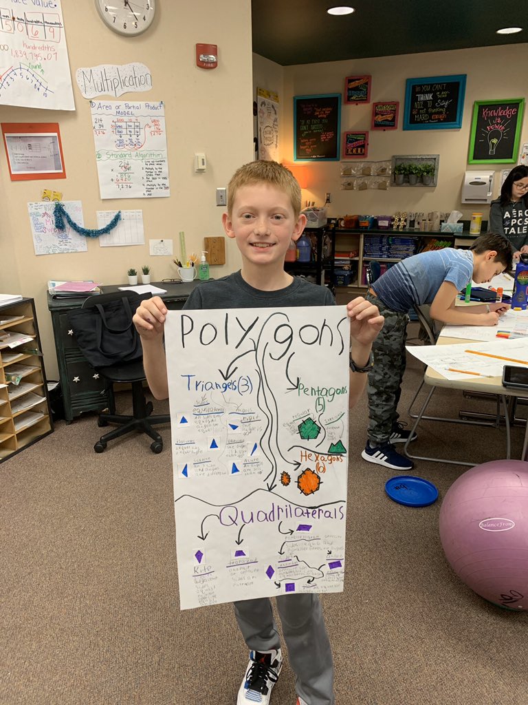 miss_sweany's tweet photo. Another anchor chart done and decided to have them all join in on the fun! Learning how to classify polygons before starting our new math project tomorrow. @MrsPorzuczek @BSEhseIN #ColorMakesMeHappy https://t.co/aKK6puP5i9
