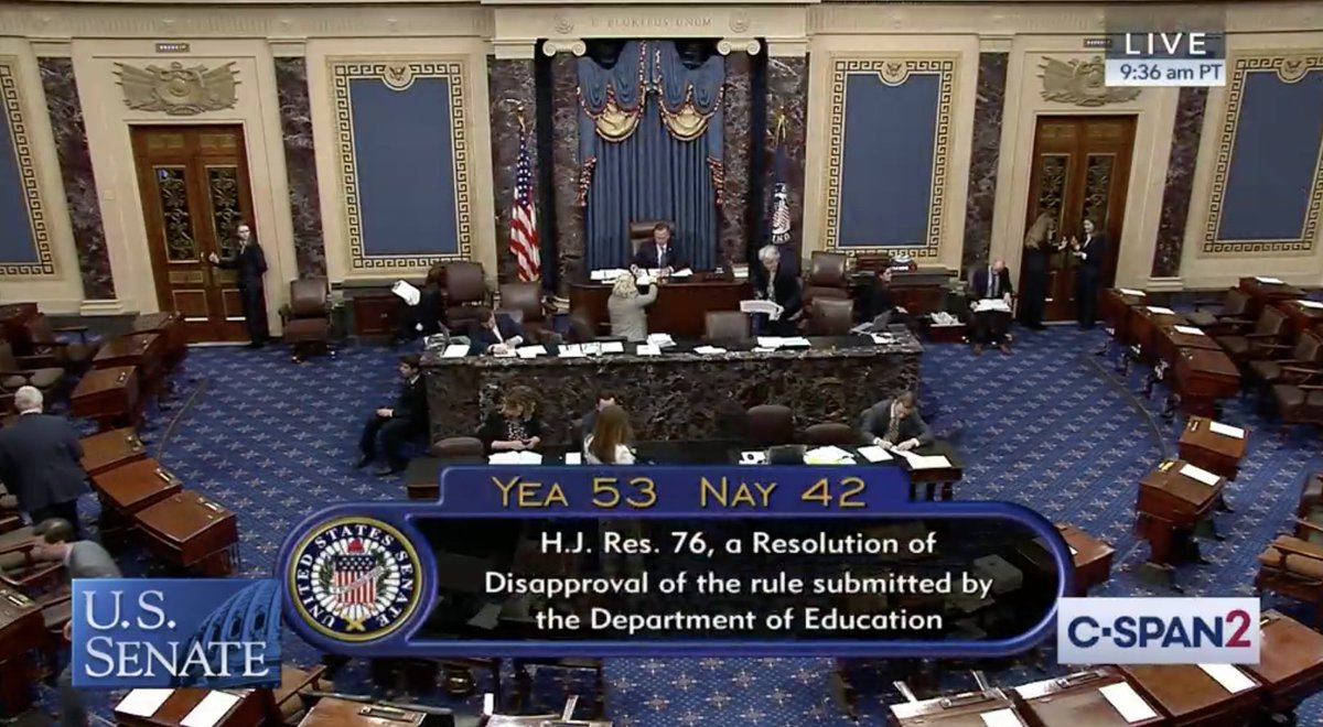 Screenshot of C-SPAN screen shows vote total on S.J.Res 56, which was 53-42.