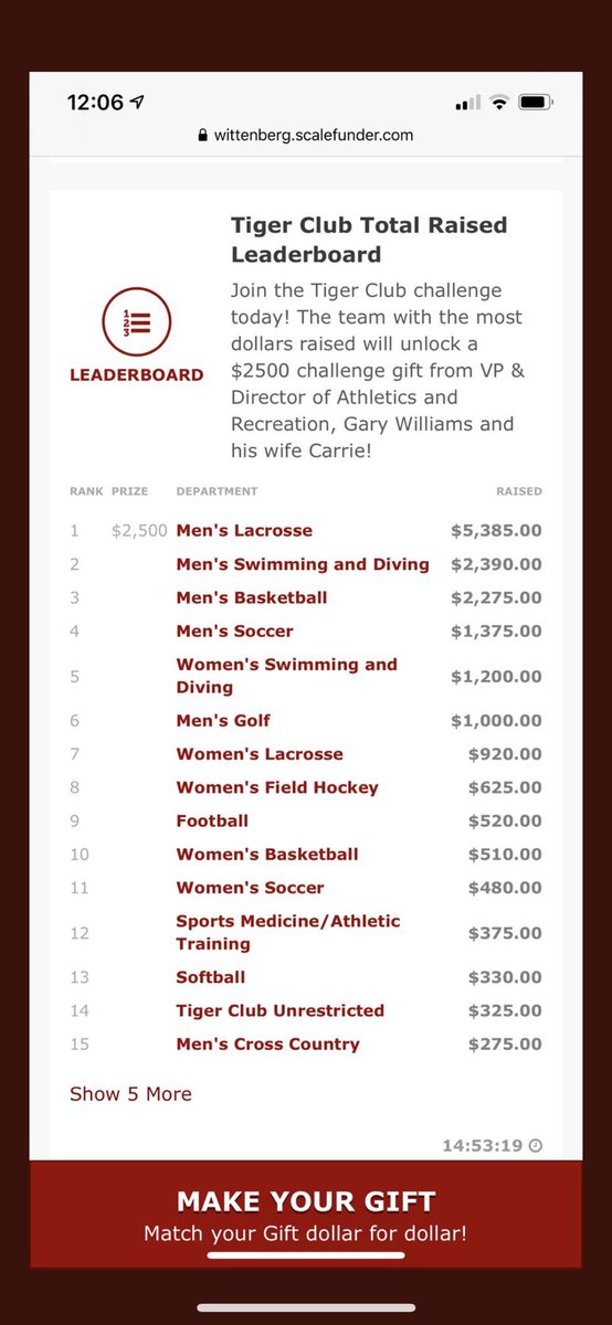 witt_wvb's tweet photo. #wittvb climbing!! Alums, parents and friends! Help us keep climbing the athletic department leaderboard!! ๐ฏโฌ๏ธ be sure to select WOMENS VOLLEYBALL! https://t.co/D78q0nxyBA https://t.co/88imWFr6ly