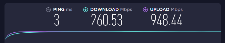 Acid_Burn73's tweet photo. Hey @CoxHelp, my Gigablast internet is not getting near the speeds it is suppose to again. https://t.co/o3omMaxHU6