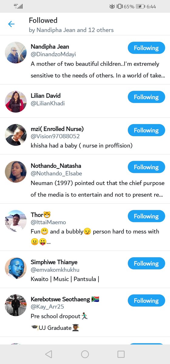 LadyVeeh's tweet image. #LocoNetwork
@Loco_network