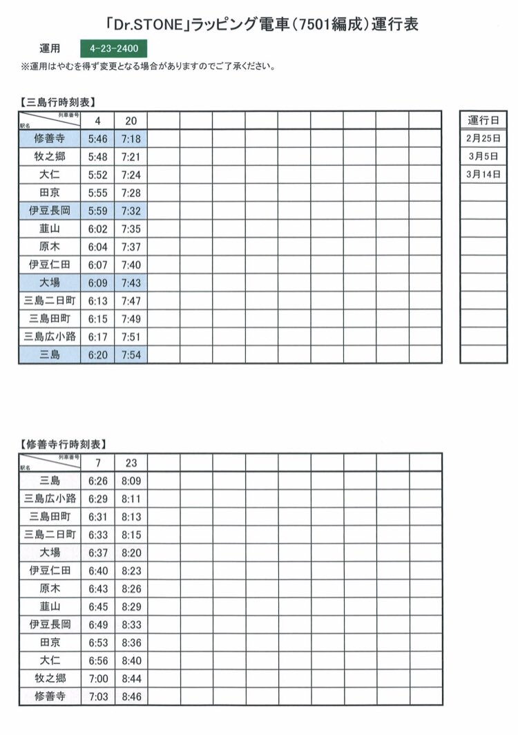 沖縄なくなったぶん箱根でどっすとの電車乗ろう!って思ったら14日死ぬほど朝早くてわろた 