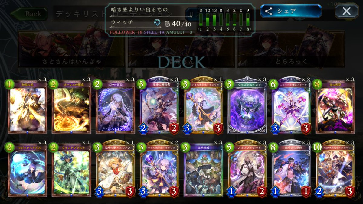 hakopen_'s tweet image. くそデッキ回して楽しんでます
#シャドバ #シャドウバース