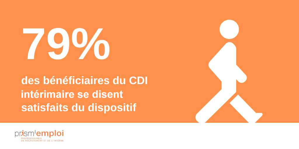 AdeccoGroupFR's tweet photo. Aujourd'hui, plus de 36000 personnes ont déjà signé leur #CDII avec @AdeccoGroupFR. Plébiscité par ceux qui en bénéficient, ce contrat permet notamment de sécuriser les parcours professionnels. Pour en savoir plus, rdv sur @Prismemploi : https://t.co/HgvVDOvuVO https://t.co/gBVFnMmFmy