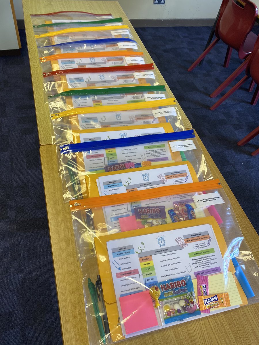 KHSBusinessEd's tweet photo. Weโve put together some N5 & H Business Management Revision Packs for our fabulous S5/6 this year to ensure the best chance of success in their upcoming exam! ๐ we hope our students love them as much as we do.. ๐ @KirkcaldyHigh #businessmanagement #revisionpacks https://t.co/PizlRLwLn7