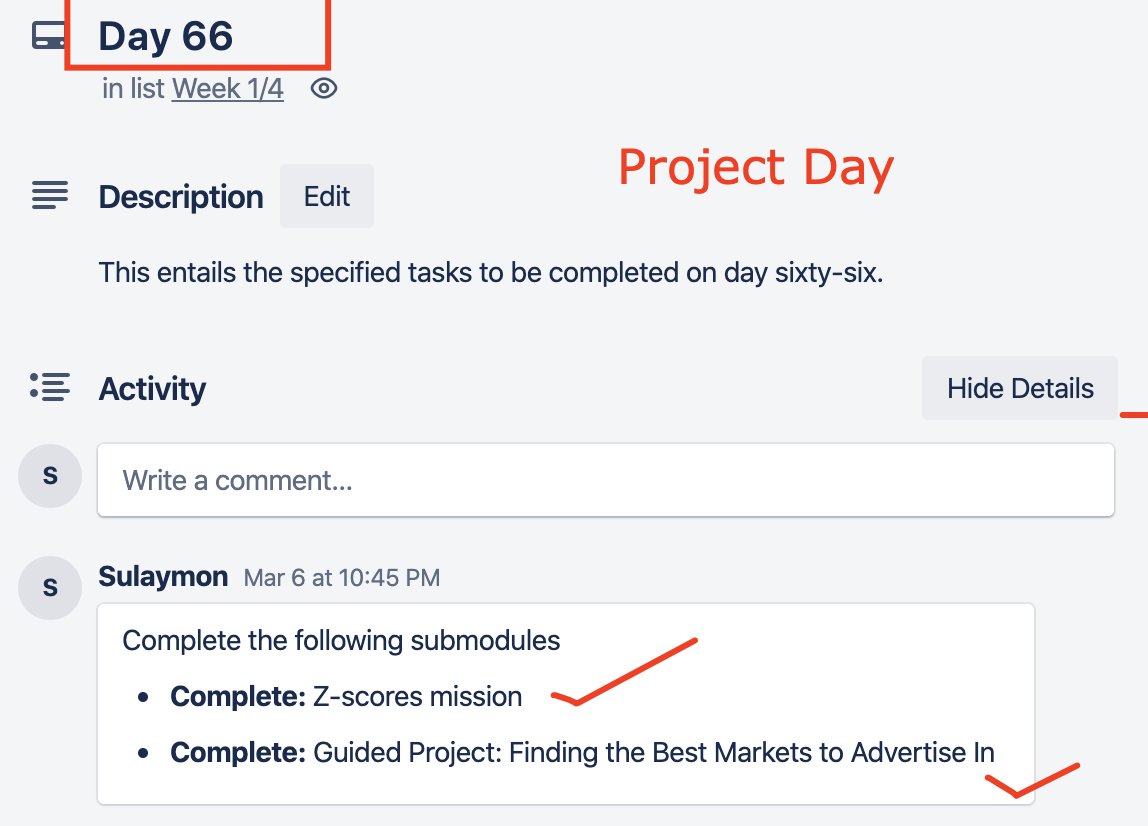 tjtechi's tweet photo. 1/2: π₯ Day 66 of #90DaysOfDataquest:
πToday's challenge is about the Z-scores mission and a Guided Project: Finding the Best Markets to Advertise In. Why not join the moving data science Train ππ.
π Check out the Trello daily learning plan from https://t.co/QEDNThH29l https://t.co/E6tdJXFSIp