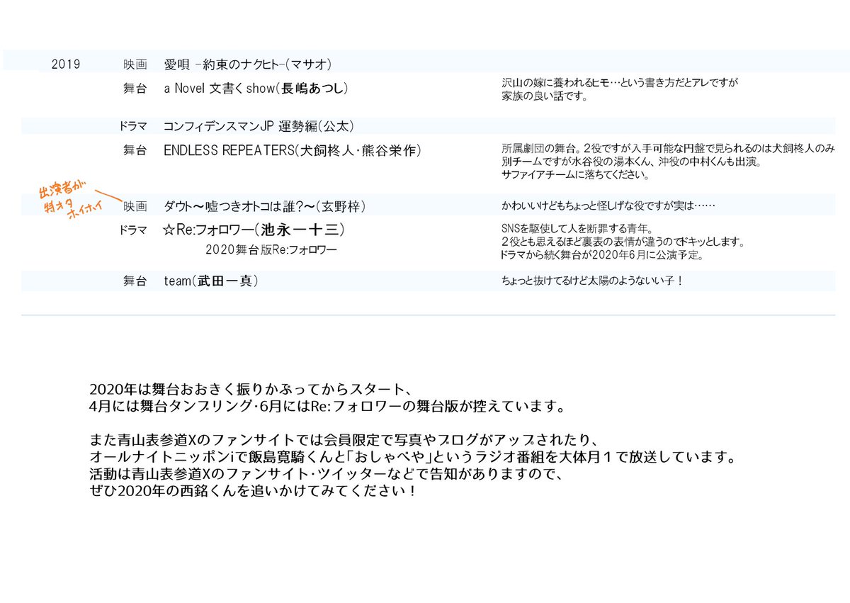 れんま眼魂 على تويتر 仮面ライダーゴースト 第01話 公式 平成仮面ライダー20作品記念 Https T Co 99wugtzplp みなさん ゴーストの1話と2話は公式無料配信で見ることができるんです