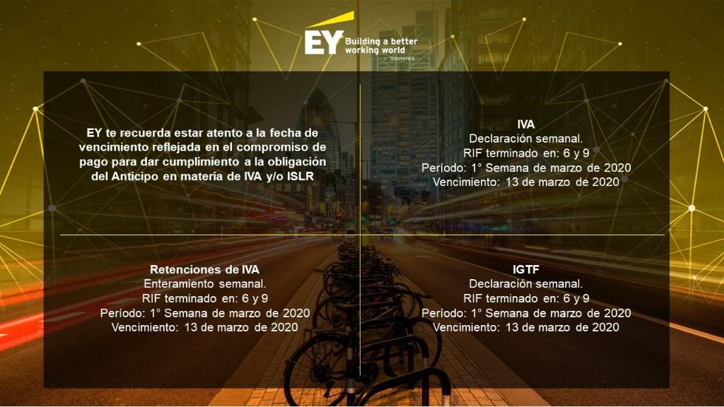 EY_Venezuela's tweet photo. EY te recuerda cumplir con las próximas obligaciones tributarias: #EYVenezuela #Outsourcing #Venezuela #AnticipoIVA #AnticipoISLR #IVA #ISLR #RIVA #RISLR #ISAE https://t.co/n50Le6FgI2