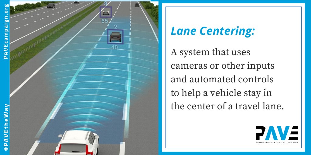 #WednesdayWordOfTheDay: "Lane Centering." Confused by the language of #AV? We've got you covered! Our glossary is designed to help translate the technical language so everyone can take part in the conversation. #wednesdaywisdom #PAVEtheWay bit.ly/37W1VgY