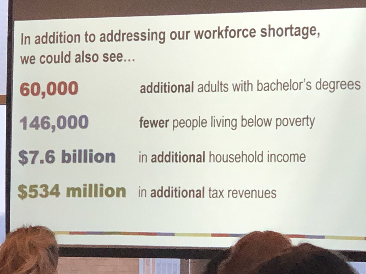SPACC's tweet photo. Beginning our first session in our 2020 Equity Series with optimism about what we can accomplish if we close our racial disparity gaps. #SPACCEquity https://t.co/Yy7lKfrs31