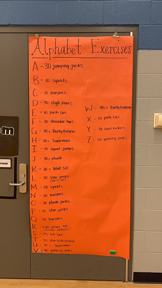 HamiltonHawksPE's tweet photo. Get ready for #WorkoutWednesday @HamiltonHawks82 ! Spell your name and preform each exercise! @TROY_PE_Dept https://t.co/EIzDf0udcZ