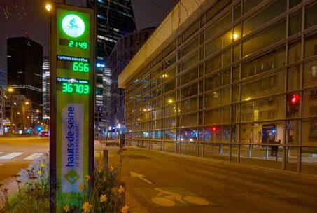 A #Courbevoie, 1 seule borne (départementale) de comptage bd de la Mission Marchand : 
🚴🏼‍♀️ 656 #cyclistes le 9 mars, 
🚴🏾 36.703 depuis janvier ! 
Chaque mois, des milliers de cyclistes sillonnent notre ville.
#Municipales2020 #SolutionVélo #Courbevoie