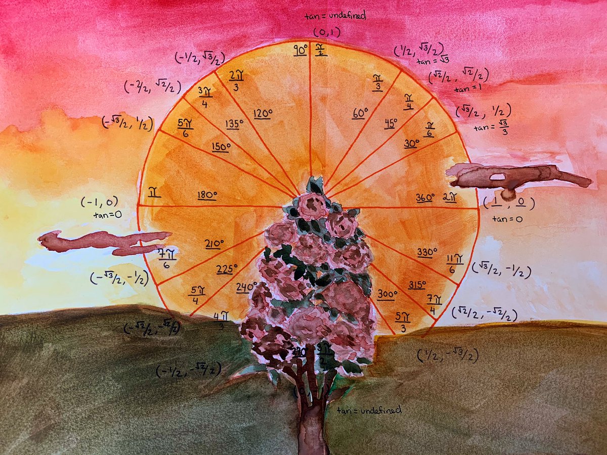 Knopf_Math's tweet image. Wow, I have some pretty creative students! I had them create a Unit Circle Project to help them study/remember it in their own way by allowing them to turn it into anything they want, using any medium. Some drew on paper, others used the iPad! #ArtInMath #Alg2Chat #MineolaProud
