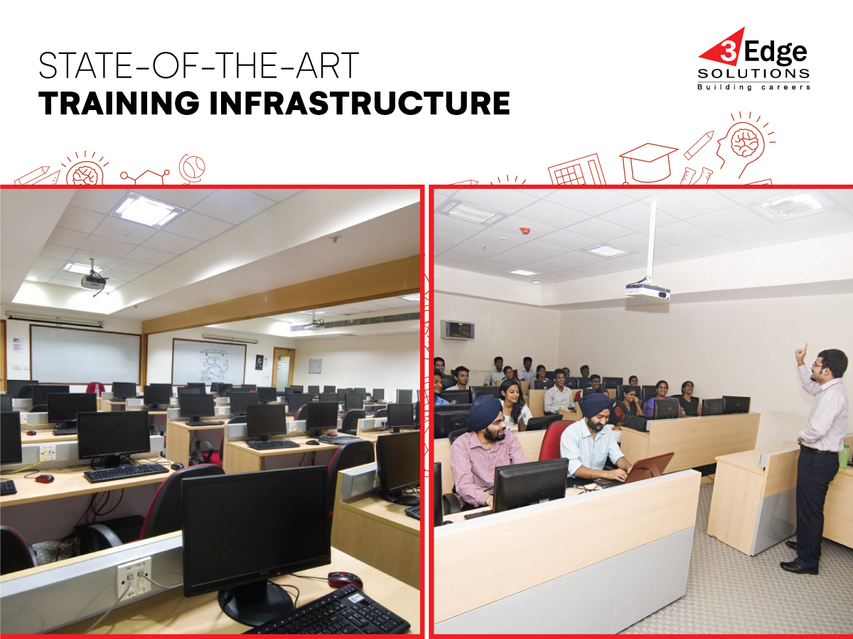 3edgetraining's tweet photo. 3Edge is fully equipped and ready with state of the art infrastructure in place. We have a host of offerings available all geared towards making you future ready.
For more details visit https://t.co/YWBXirYJpD or call +9144 3378 3333/43
#3Edge #Placementprogram #Internship #IT https://t.co/Qh8MWsGrQd