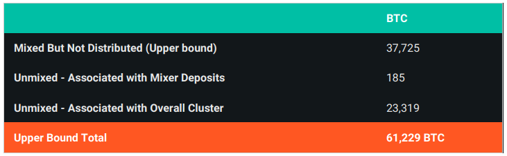 Juan Rodríguez tweet media