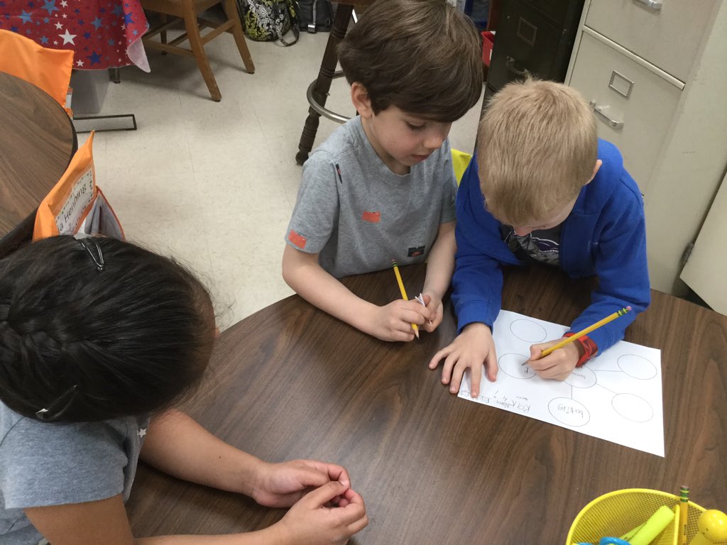 MrsAssor's tweet photo. @Hubbard_School Working together to brainstorm chapters for All About Unit https://t.co/D1Qtt6Bkih