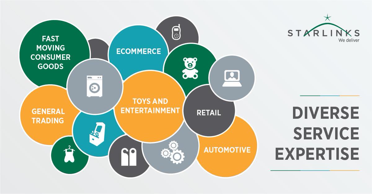 What do children's toys and printers have in common? Us! We provide these sectors scale, efficiency and excellence in servicing their supply chain needs. 

#WeDeliver #SupplyChainServices