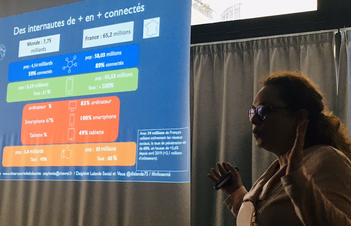 #EFAP 1 personne sur 2 dans le monde a au moins un compte sur les #reseauxsociaux 👉 En France, 2 personnes sur 3 ont un compte sur les #reseauxsociaux par <a href="/Dlalande75/">Delphine Lalande #hcsmeufr💊</a> #TwitterAcademy <a href="/mbacrm/">EFAP MBACRM</a> <a href="/EFAP_/">EFAP</a> avec <a href="/Obsinfosante/">ObsInfoSanté #Infosanté</a> <a href="/acteursdesante/">Acteurs de santé TV #Tvsanté</a> #infosante #RP #communication #hcsmeufr
