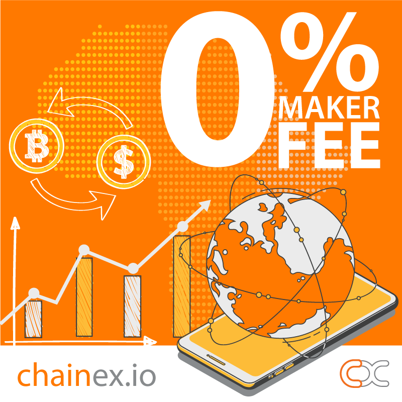 cryptocurrency maker taker