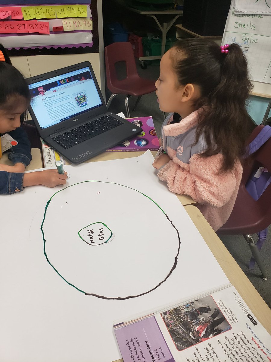 EldaCamacho8's tweet photo. Students actively engaged while they research about national celebrations while doing their posters in social studies. #teamwork #CollinsTweets @ExplorersCol https://t.co/qX635pnB9T