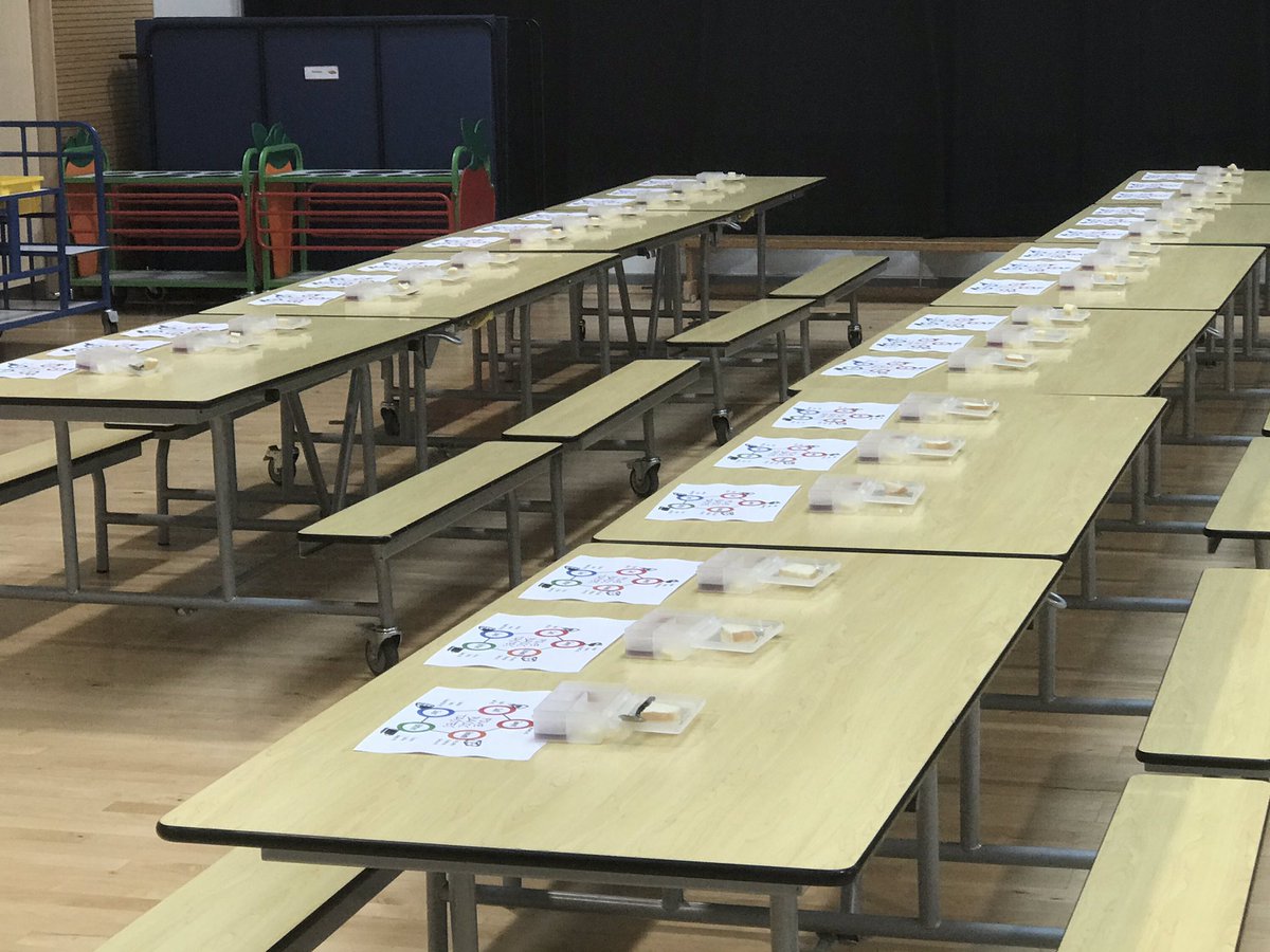 Eagerly awaiting the last of our ‘Taste &amp; Sensory lessons’ at Ysgol Cybi. We had some great answers in this mornings sessions. Well done Anglesey 👍🏻 <a href="/caterlink_ltd/">Caterlink Ltd</a>