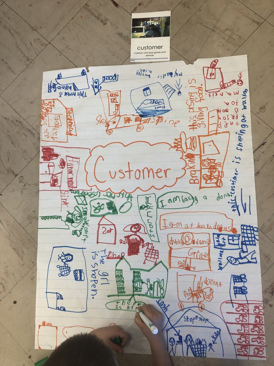 AlyssaBonner13's tweet photo. Carousel brainstorming is one of our favorite activities! #focusonfirst https://t.co/XK5jgoYrcL