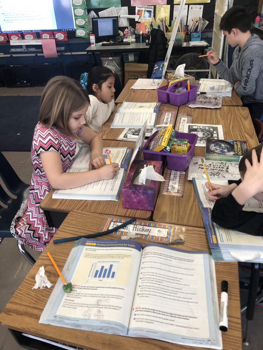 SantapogueWB's tweet image. Reading and Interpreting Bar Graphs👍
#grade3math