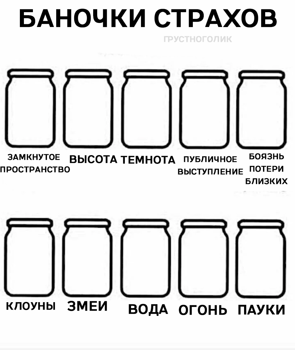 Баночки страха