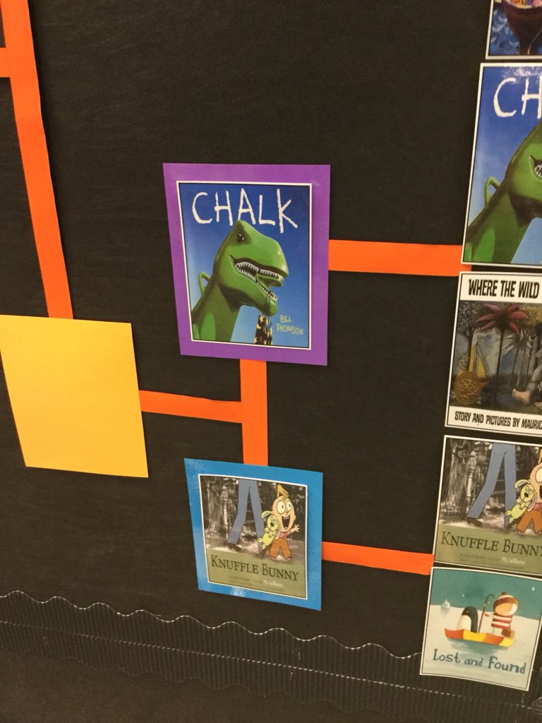 Florence Melly Community Primary School tweet media