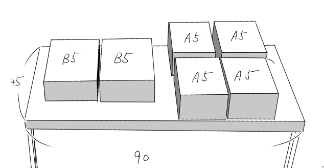 @MH35JP 両隣のスペース様の邪魔にならないこと、お品書き等考えると結構ギリギリで、雑ですが下図のようにA5の本を手前、奥に並べるようにしてなんとか納まるかなという感じですがどうでしょうか。 